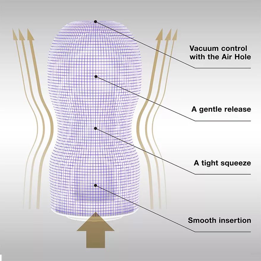 Tenga Premium Original Vacuum Cup Masturbator | Upgrade Vacuüm Stroker