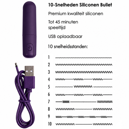 OUCH Vibrating Strap-on String met Verstelbare Jarretels M/L Zwart