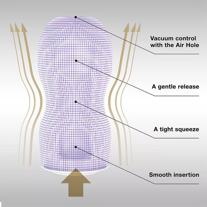 Tenga Premium Original Vacuum Cup Masturbator |  Upgrade Vacuüm Stroker