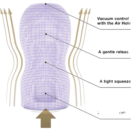 Tenga Premium Original Vacuum Cup Masturbator – Upgrade Vacuüm Stroker
