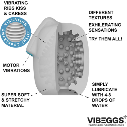 Vibeggs Naughty Nubs Vibrerende Masturbatie Sleeve Wit – Pocket Pussy