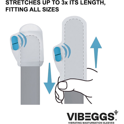 Vibeggs Ribs Delight Vibrerende Masturbatie Sleeve Wit – Pocket Pussy