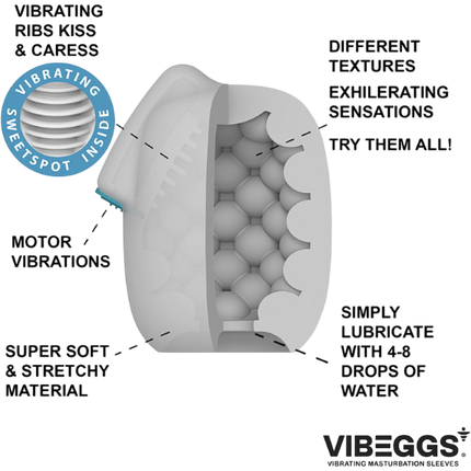Vibeggs Blow Misty Vibrerende Masturbatie Sleeve Wit – Pocket Pussy